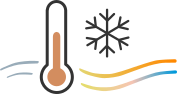 Temperatura perfetta